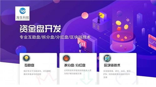 图 健康724销售模式系统定制开发 广州网站建设推广